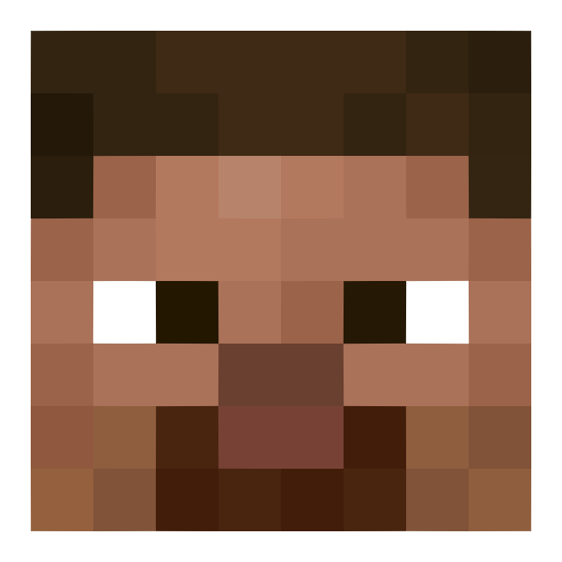 SunCX3 - Admin Minekeo